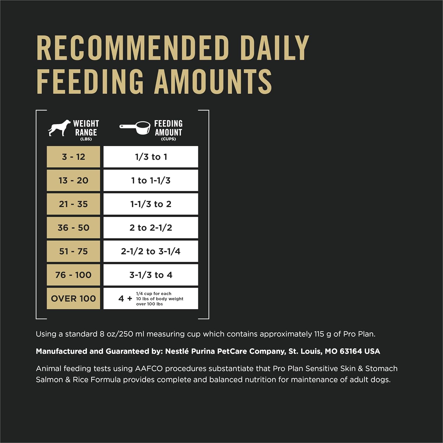 Purina Pro Plan Sensitive Skin and Stomach Dog Food Salmon and Rice Formula - 30 lb. Bag