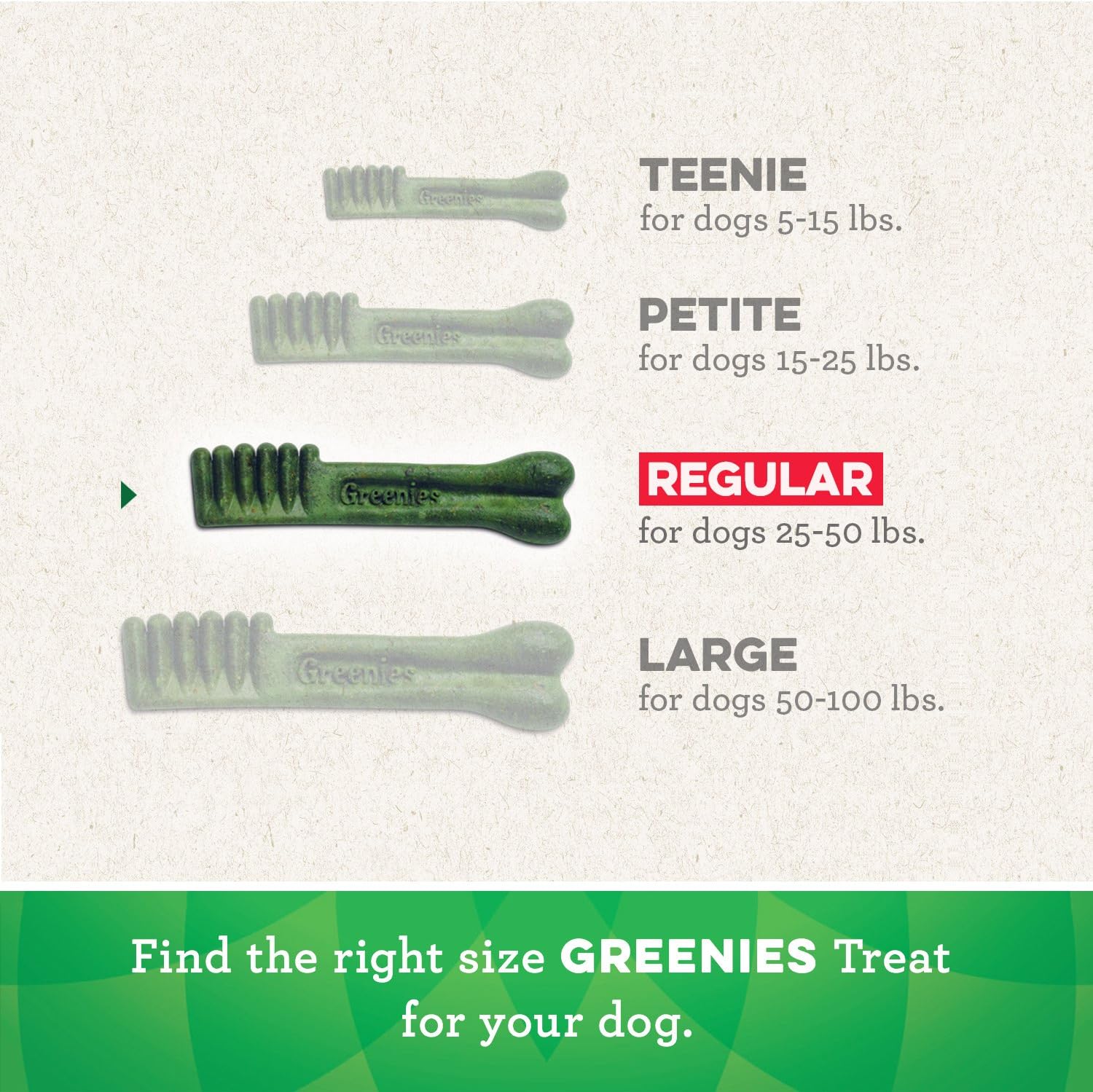 Greenies Original Regular Natural Dog Dental Care Chews Oral Health Dog Treats, 36 count (Pack of 1)